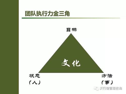 班組管理 班組長如何激勵下屬全力以赴工作